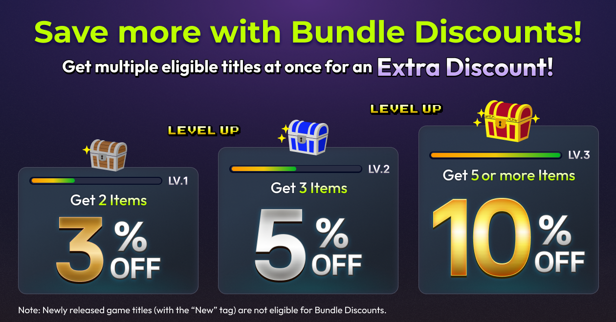 Bundle Discounts